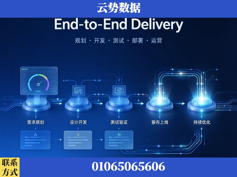 石家庄-End-to-End Delivery